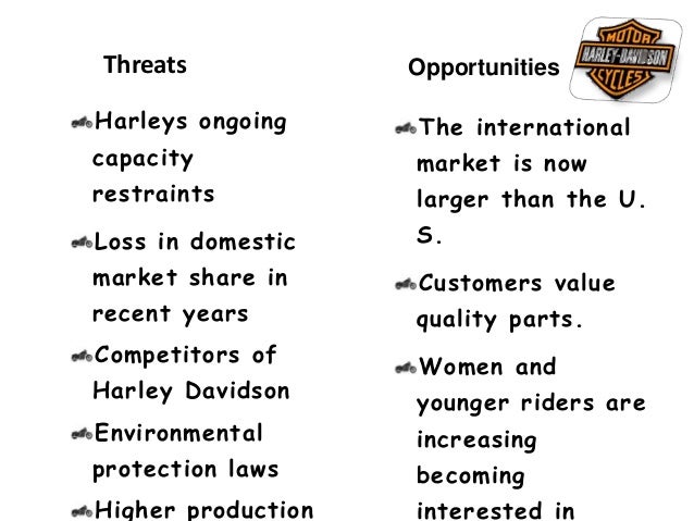 harley davidson harvard case study harley davidson market share